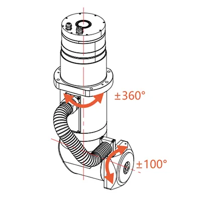 3D Robotik Lazer Kesme Kafası için Döner Eksen